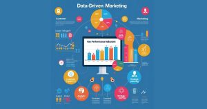 What is Data-Driven Marketing?