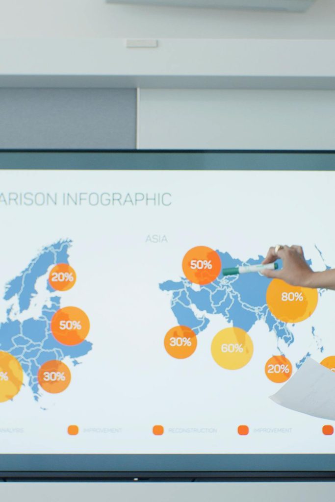 Why Data Must Lie at the Heart of Your Content Marketing Strategy